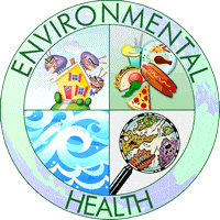 Columbus County - Environmental Health